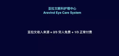向麥當(dāng)勞學(xué)習(xí)創(chuàng)新,這些企業(yè)做對了哪些事情?
